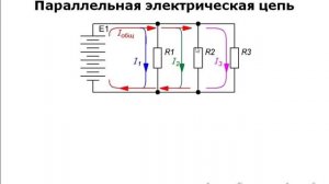 Закон Ома для участка цепи - практика расчета цепей.