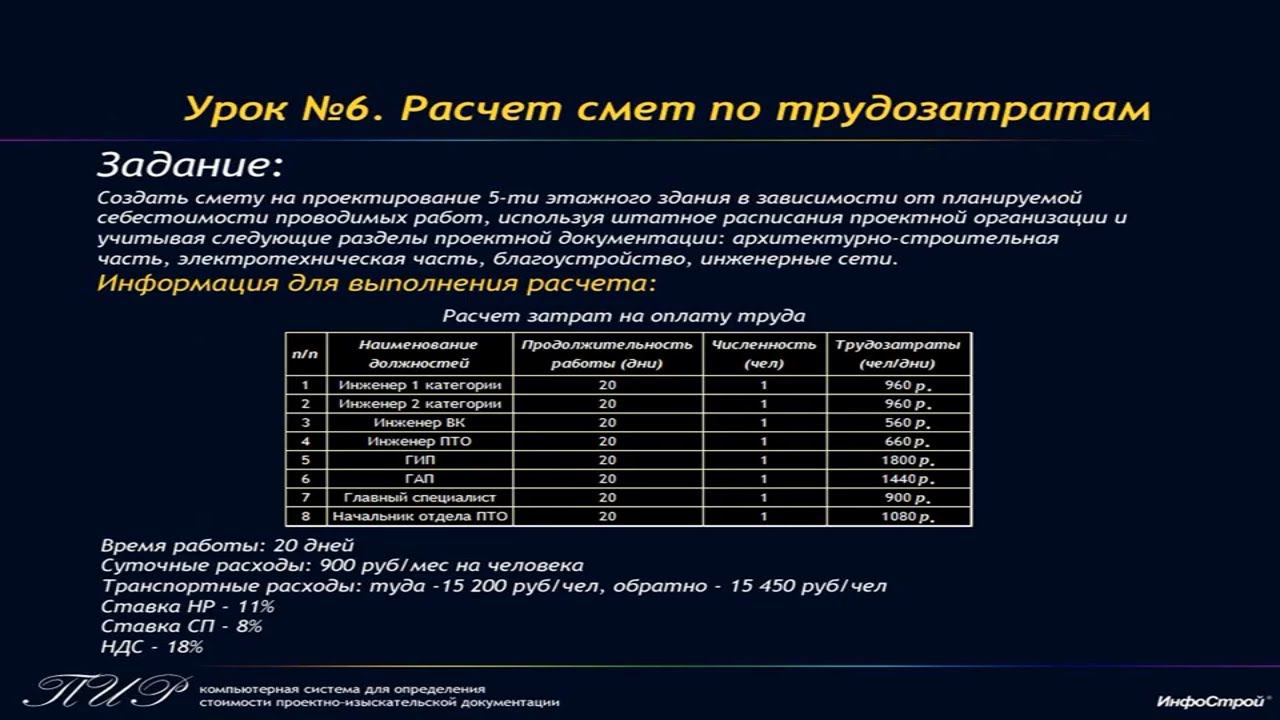 Урок 6. Часть 1. Работа со сборником и справочником ресурсов