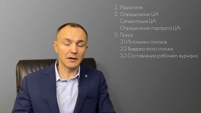 ЧАСТЬ 1.  Длинный цикл сложных корпоративных продаж для профессиональных продавцов