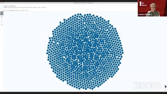 Oracle Migrations: Lessons Learned смотреть онлайн