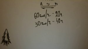 6 класс. Прямая и обратная пропорциональность.