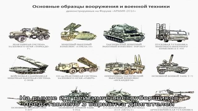 Рейтинг бензиновых снегоуборщиков по надежности: описание