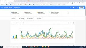 Какую премьеру выбрать для обзора или написания статьи