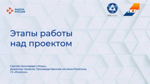 Лекция 2. Этапы работы над проектом