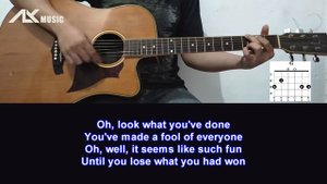 Jet - Look what you've done [ Acoustic Karaoke with Chord & Lyric ]