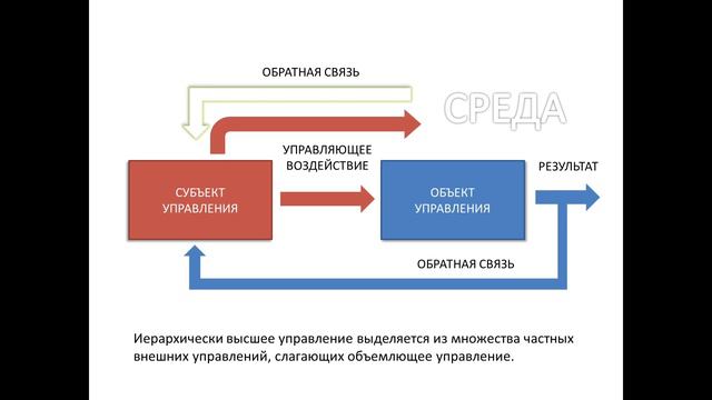 Курс ДОТУ: 03 Устойчивость объекта в смысле предсказуемости его поведения