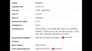 КАК МЕНЯ ОБМАНУЛИ ПРИ ПОКУПКЕ ПЛАНШЕТА С ALIEXPRESS. REFUND