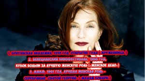 Изабель Юппер – Биография и факты/Isabelle Huppert - Biography and facts