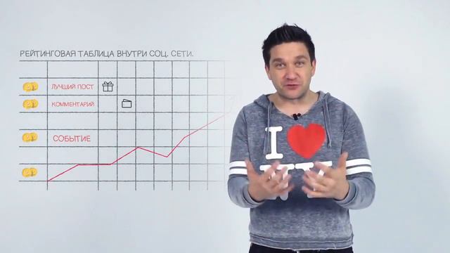 Что представляет собой прайд смотреть онлайн