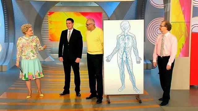 Эрекция как симптом. Когда эрекция не в радость. Жить здорово! Фрагмент выпуска от 10.06.2015