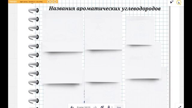 Как запомнить названия органических веществ