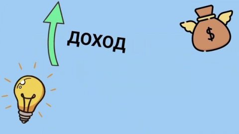 ФИНАНСОВАЯ ГРАМОТНОСТЬ!