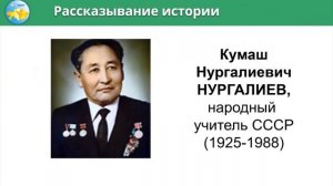 Урок самопознания в 5 классе, Тема "Я - человек", 1 урок