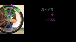 tangential and angular velocity