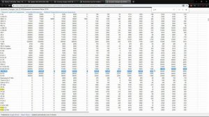 War Thunder - Changelog Thoughts - Economy Changes and Ghost Shells Part 1