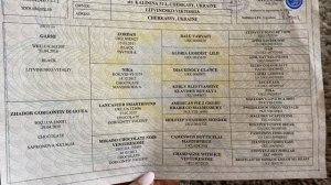 Родословная собаки, родословная ККУ, как выглядит?