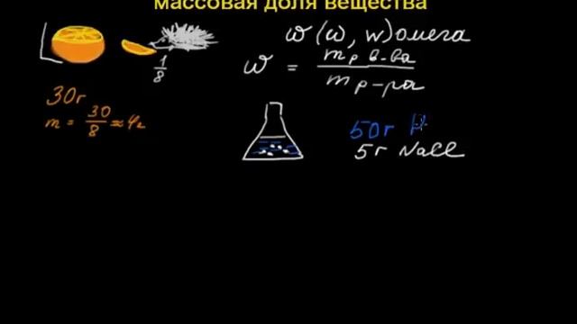массовая доля вещества в растворе.avi