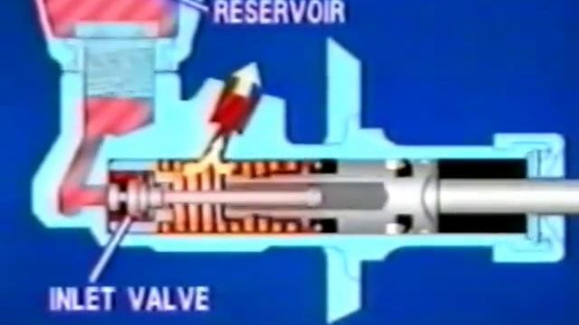 Принцип работы сцепления, работа сцепления смотреть онлайн
