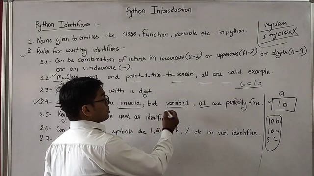 Python Identifiers.