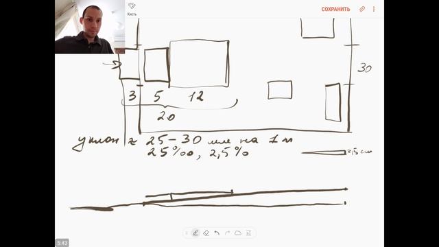 Urbanoteca_01_Вертикальная планировка. Что это такое? смотреть онлайн