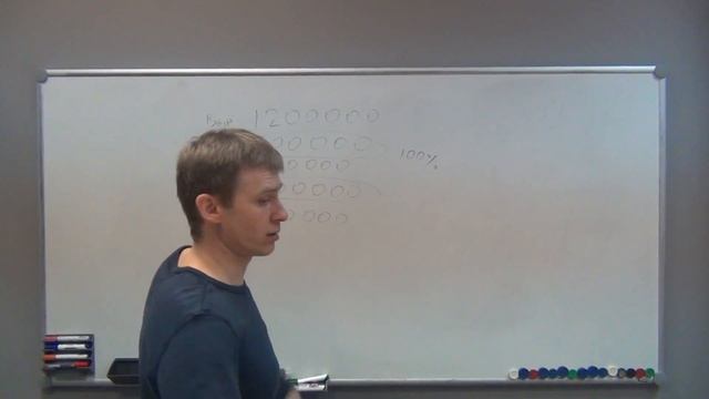 Нужно ли включать зарплату в себестоимость смотреть онлайн