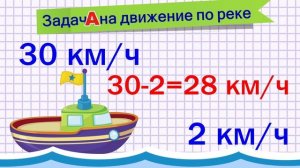 Задача на движение по реке 1.mp4