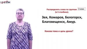 Использование регионального компонента в практике работы учителя начальной школы