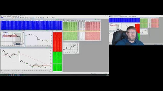 Виктор Смаль. Обзор рынков 17 марта 2020 г. смотреть онлайн