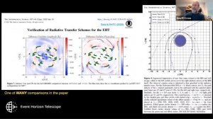 Dartmouth Physics and Astronomy Colloquium The Event horizon Telescope - Geoff Crew MIT