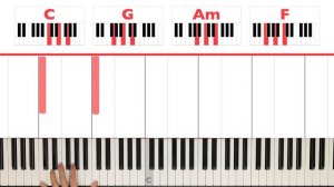 Let It Be Piano: How to Play Beatles Let It Be Piano Tutorial!