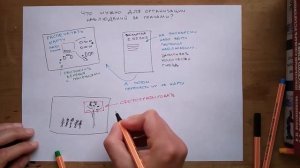 Лихачева П. Я.  "Организация наблюдений за гнездованием грачей"