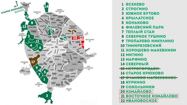 ТОП 5 зеленых районов Москвы! Где жить и покупать квартиру? смотреть онлайн