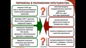 8 класс   история   Россия в период правления Павла 1