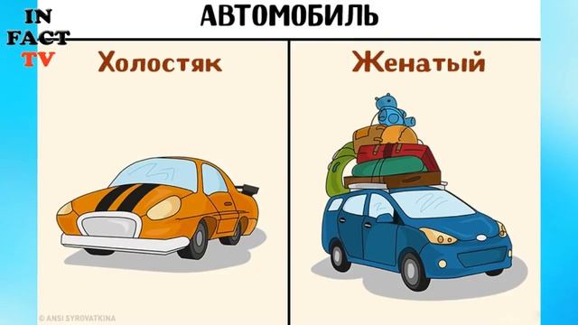 КАК МЕНЯЕТСЯ ЖИЗНЬ МУЖЧИНЫ ПОСЛЕ СВАДЬБЫ