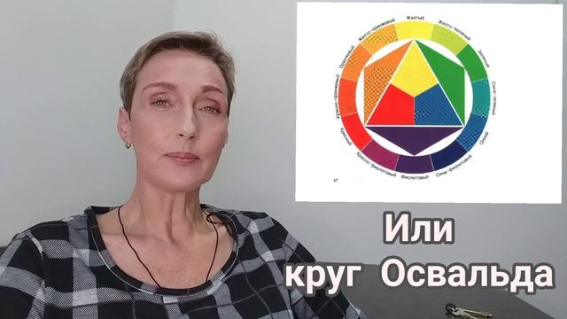 Цветовой круг. Круг Освальда.  #обучениепарикмахеров #парикмахер #колористика