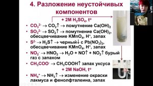 Неорганический анализ 4 предв испытания пробы и окраска пламени