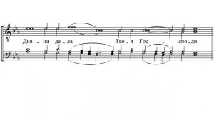 «Благослови, душе моя, Господа» напев Ипатьева монастыря