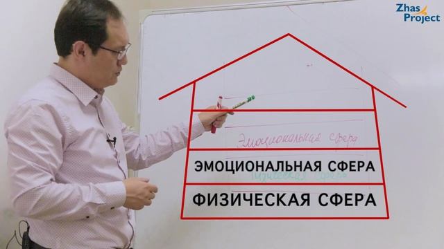 Процесс адаптации ребенка в приёмной семье. Часть 3 смотреть онлайн