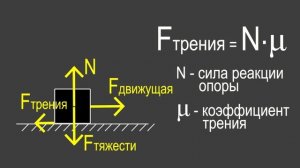 Физика 7 класс. §32 Сила трения