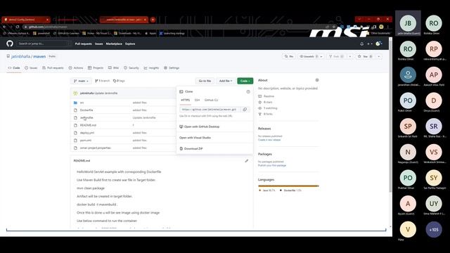 CICD and It’s Best Practices