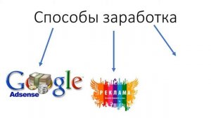 Три способа заработка денег на Ютубе. Основные способы заработка в Ютубе