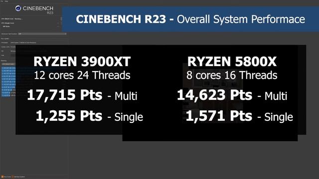 AMD Ryzen 5800x Review & Unboxing Vs 3900XT | Ram Speed matters now? смотреть онлайн
