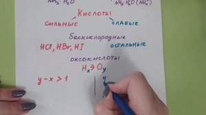 9.Сильные и слабые кислоты