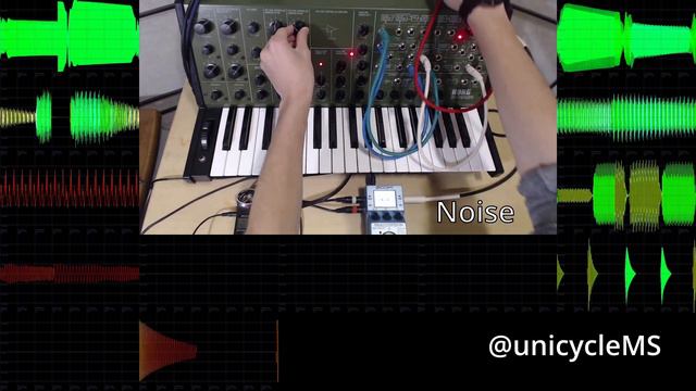 Bad Apple!! Korg MS-20 FSで弾いてみた смотреть онлайн