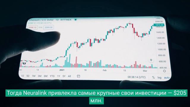 оценка компаний Neuralink составляет 5 млрд долларов смотреть онлайн