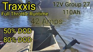 Electric Outboard VS Trolling Motor | ePropulsion Spirit 1.0 Plus VS Minn Kota Traxxis