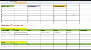 Как планировать день, неделю, месяц и год