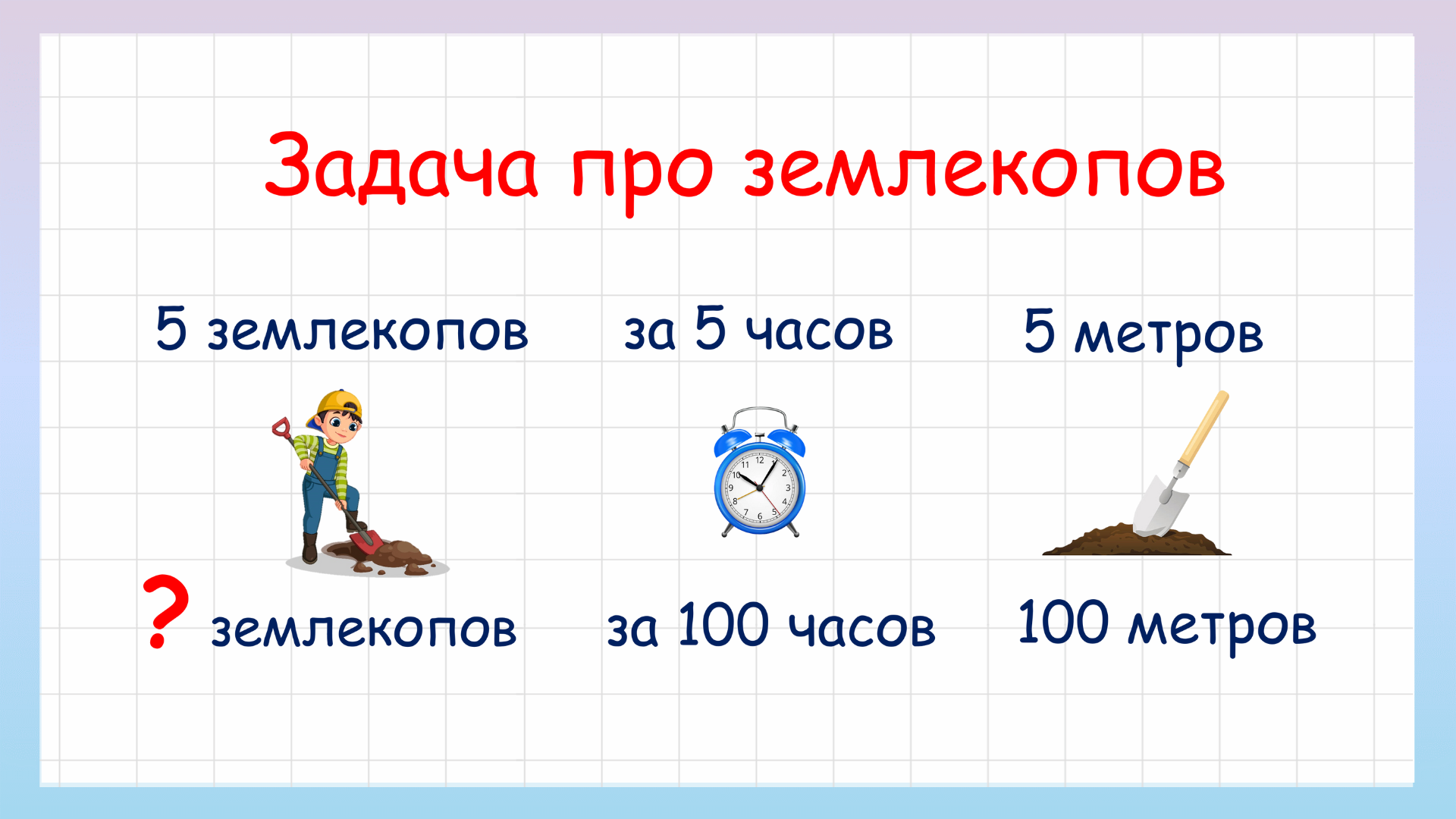 Видео задача про землекопов уральские. Задача про ЗЕМЛЕКОПОВ. Землекопы задача логическая. Задача про ЗЕМЛЕКОПОВ решение.