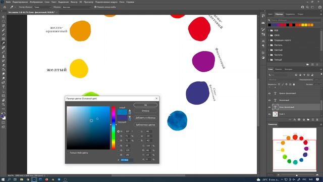 Создание своего цветового круга в фотошопе (Adobe Photoshope) смотреть онлайн