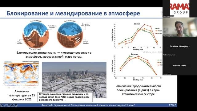 Вторая лекция цикла «Как и почему меняется климат, и насколько опасны эти изменения?»